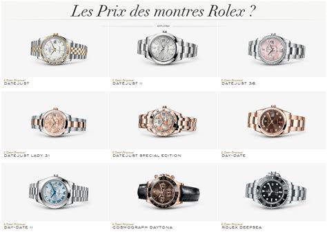 livre montre rolex|liste des prix montres rolex.